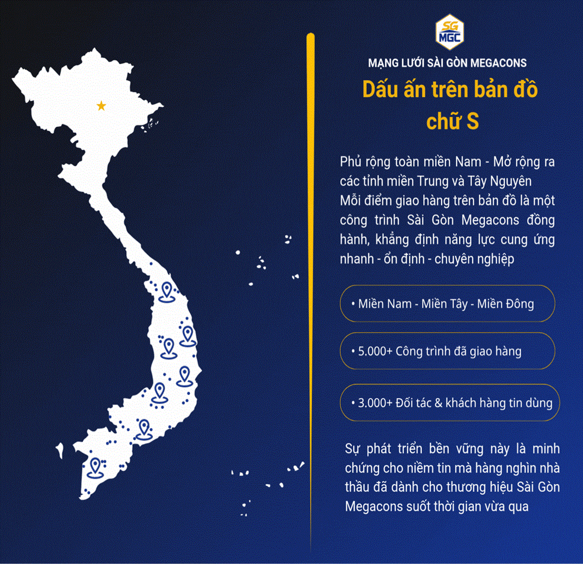Thành tựu nổi bật